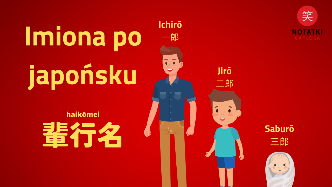 imiona po japońsku